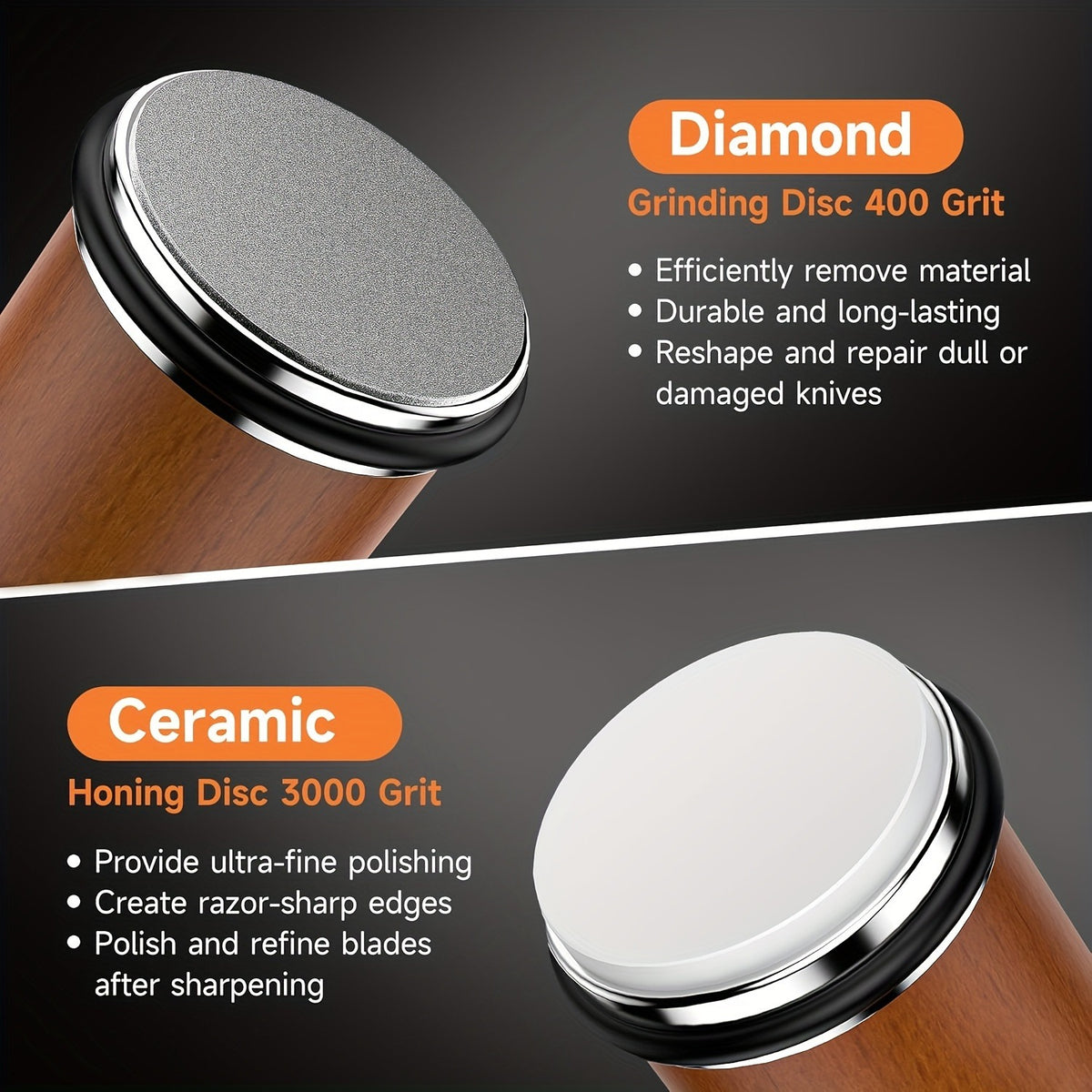 Roller Knife Sharpener Kit with Diamond Dual-Grind