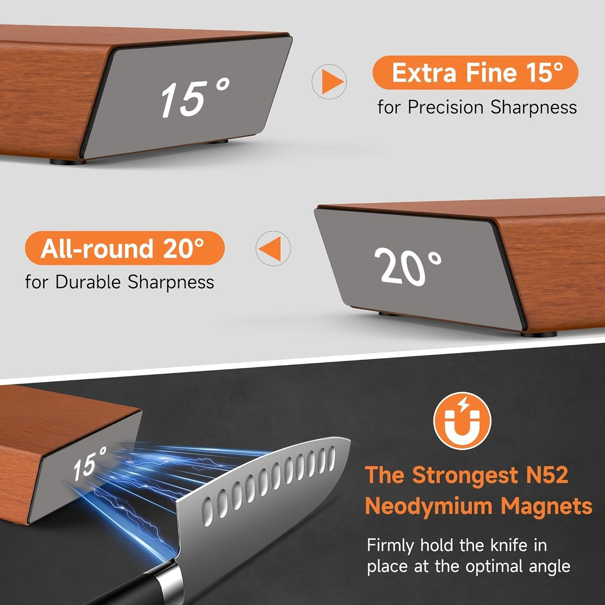 Roller Knife Sharpener Kit with Diamond Dual-Grind